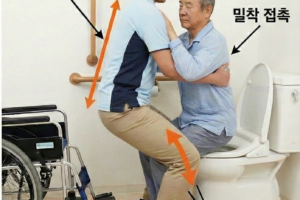 신입 요양보호사 필독! 현장에서 바로 쓰는 안전 화장실 케어 4단계